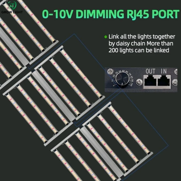 LED commercial grow lights