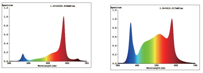 full spectrum 3 full spectrum 3